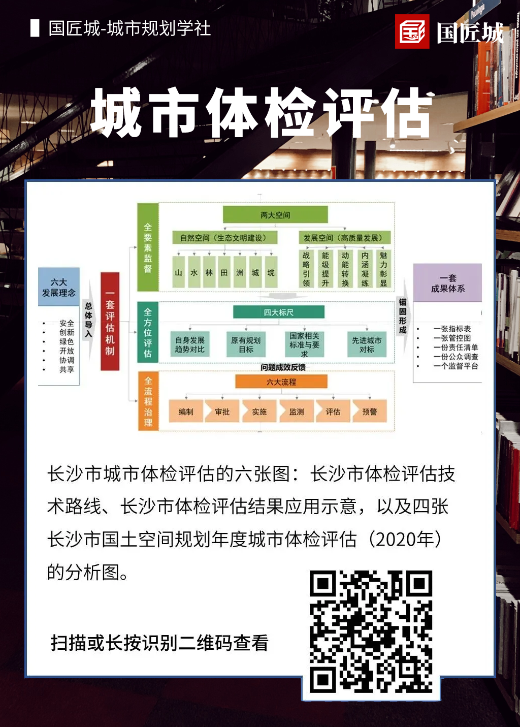 专题分享：“公园+”产业社区规划路径，长沙市城市体检评估技术路线及成果应用示意