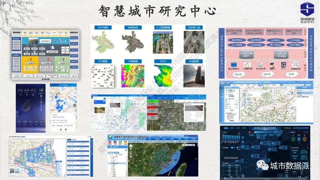 古城保护信息平台如何建？苏州规划大数据应用实践之路分享丨城市数据派