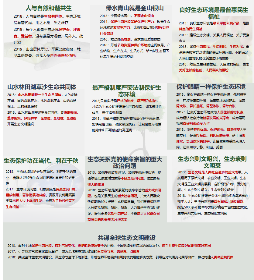 生态保护与修复：国土空间生态保护修复新形势及治理转变