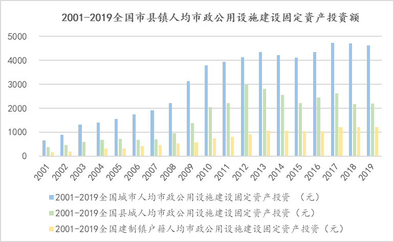 小圩镇大魅力:云浮美丽圩镇建设之路 小圩镇大魅力:云浮美丽圩镇建设之路