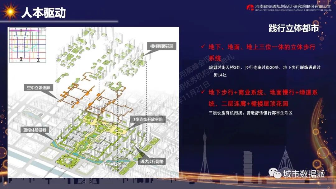 大数据应用实践—郑州市中央文化区核心板块综合交通专项规划丨城市数据派