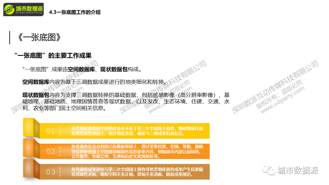 明晚开营！国土空间规划中的大数据获取需求与人工智能AI探索案例有哪些？丨城市数据派