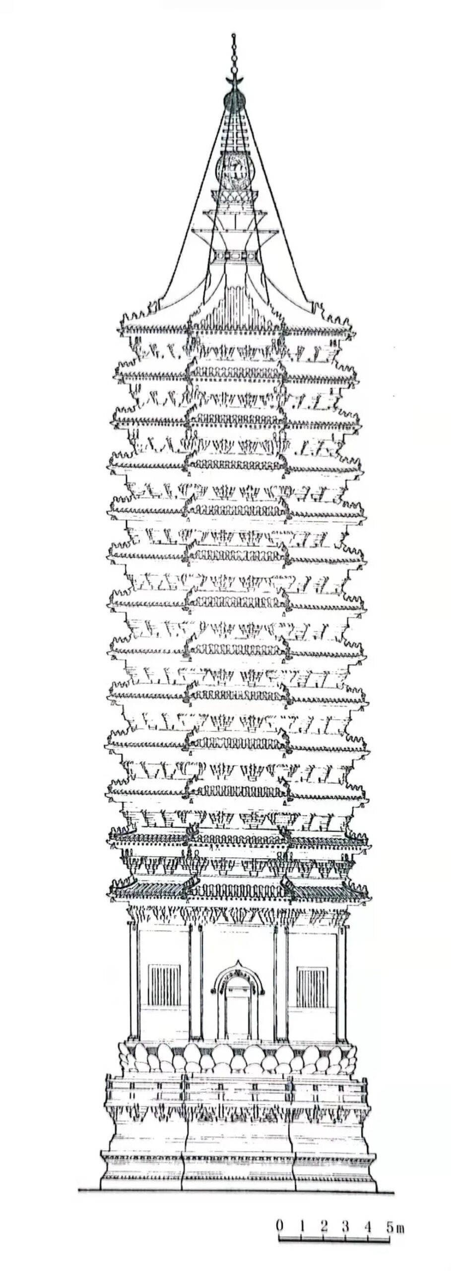京城古迹丨燃灯塔:1400年的古老建筑,地标意义的文化象征 京城古迹丨燃灯塔:1400年的古老建筑,地标意义的文化象征