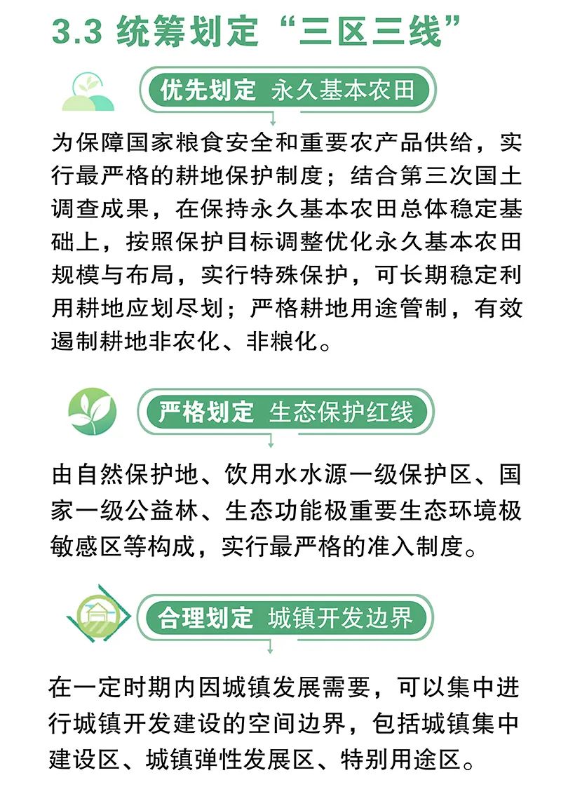 《长沙市国土空间总体规划(2021-2035年)》今起公示 《长沙市国土空间总体规划(2021-2035年)》今起公示