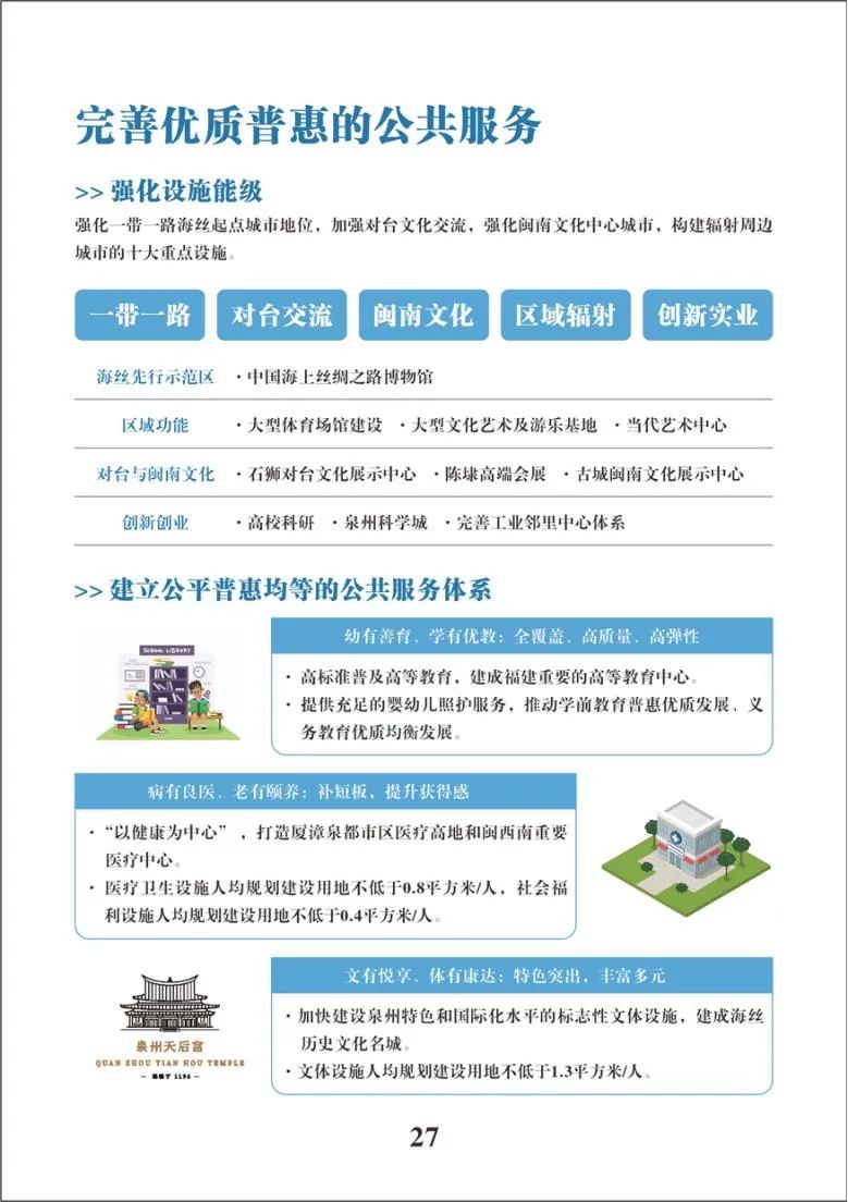 泉州市国土空间总体规划公示