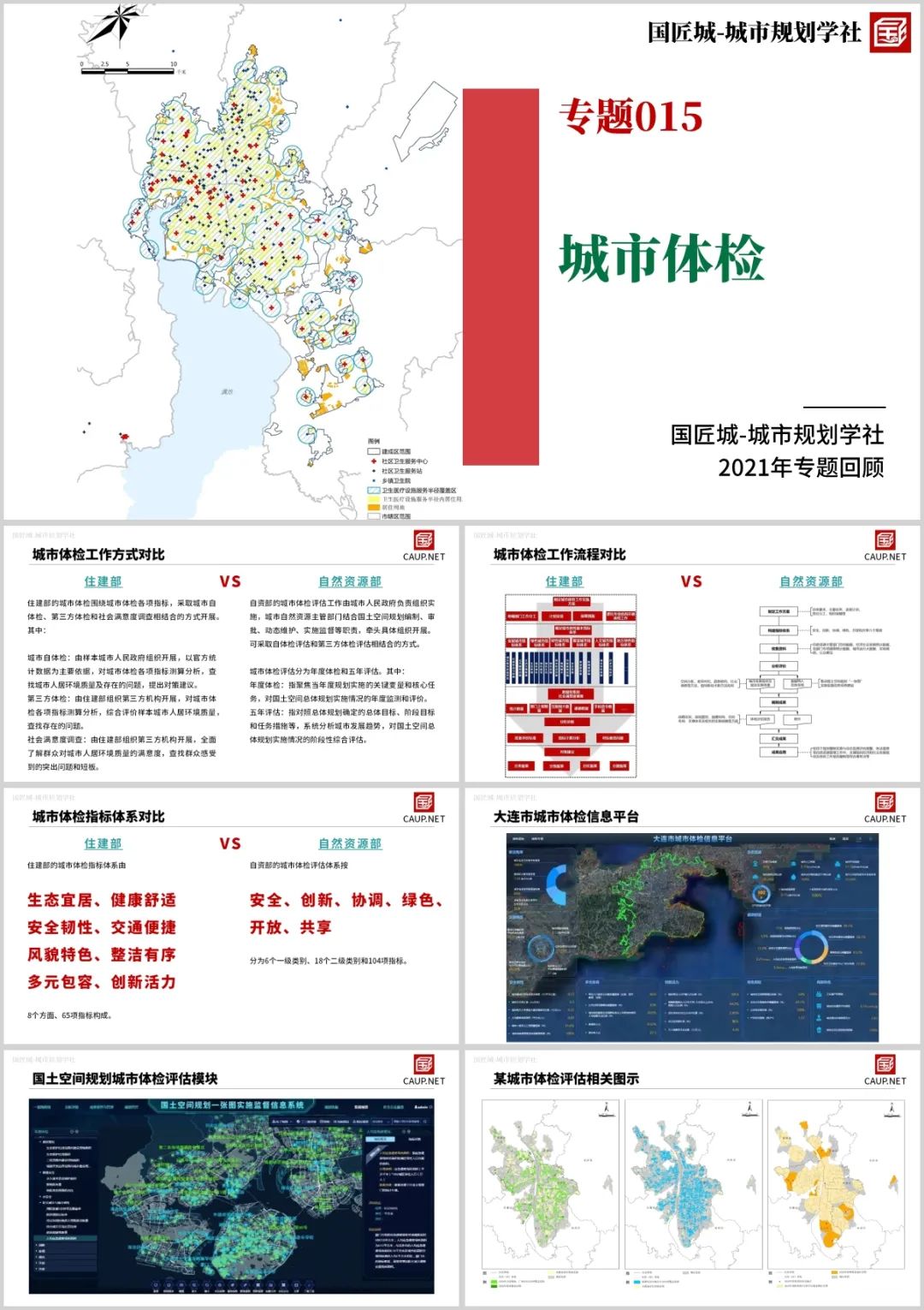 专题总结来啦:国土空间规划、城市体检与防灾——城市规划学社专题总结(一) 专题总结来啦:国土空间规划、城市体检与防灾——城市规划学社专题总结(一)