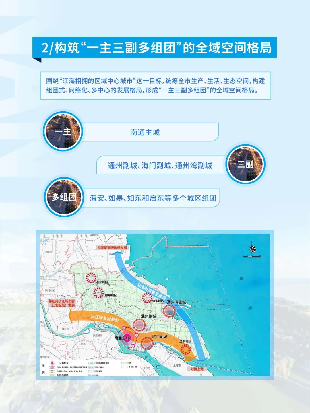《南通市国土空间总体规划（2021-2035年）》草案公示公告
