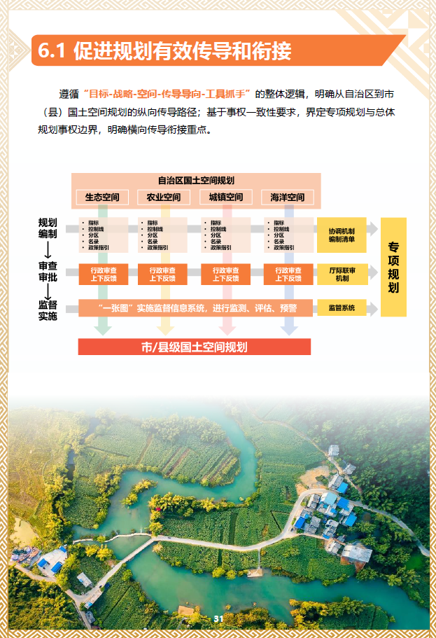关于征求《广西壮族自治区国土空间规划(2021-2035年)》意见建议的公告 关于征求《广西壮族自治区国土空间规划(2021-2035年)》意见建议的公告