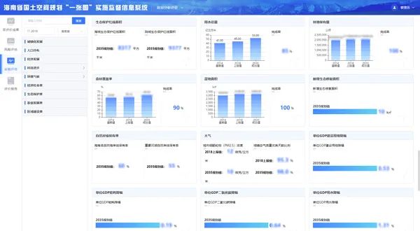 海南“机器管规划”，推动国土空间智慧化治理