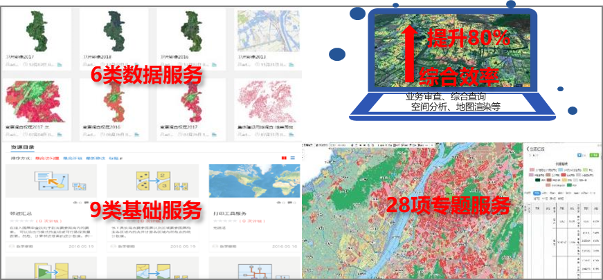 南京市国土空间基础信息平台项目通过验收