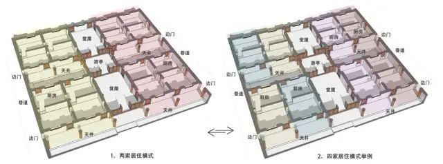 湘江祁阳段风土建筑聚落形态及空间形制特征研究——以龙溪李家大院为例