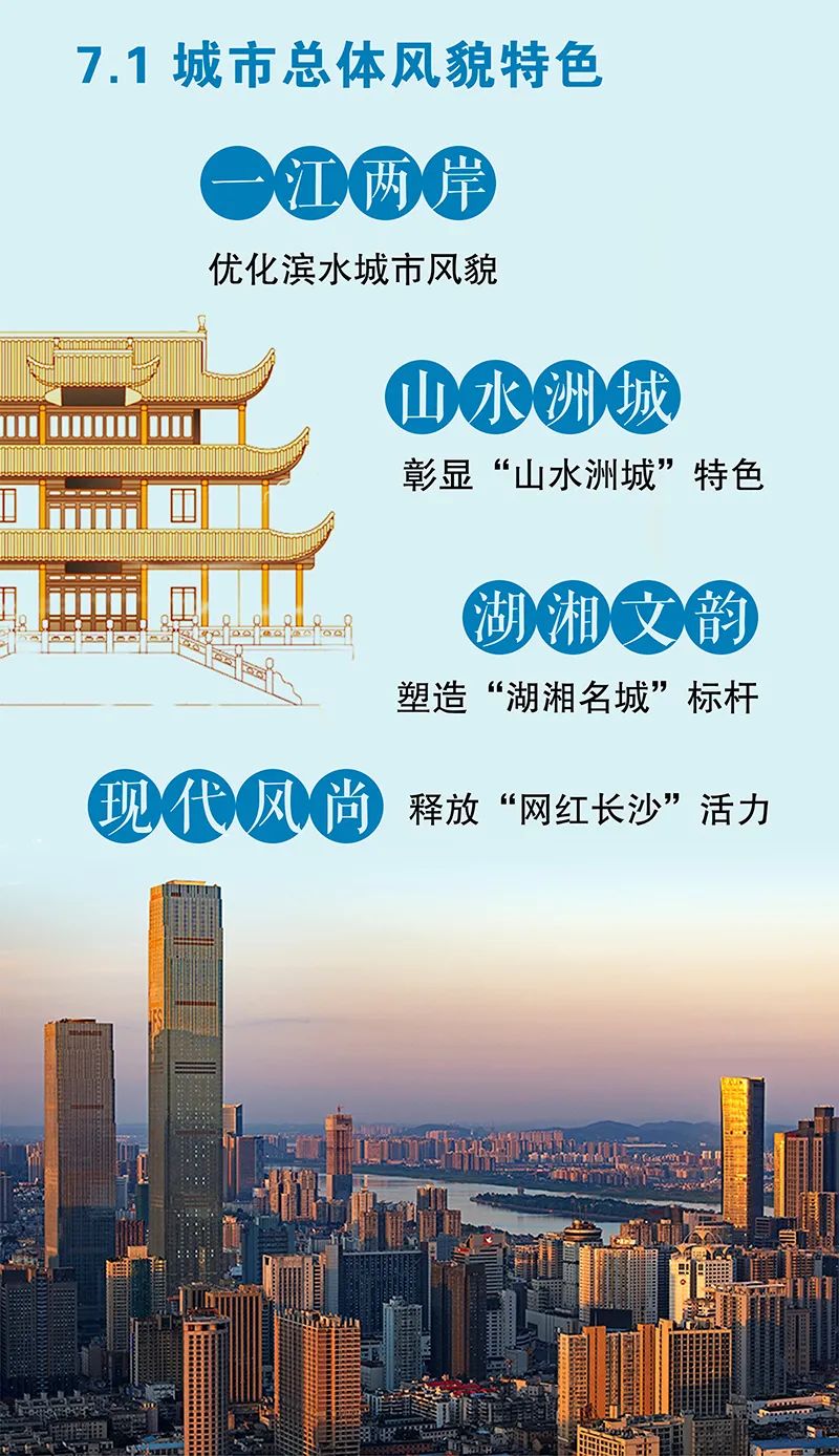 《长沙市国土空间总体规划(2021-2035年)》今起公示 《长沙市国土空间总体规划(2021-2035年)》今起公示