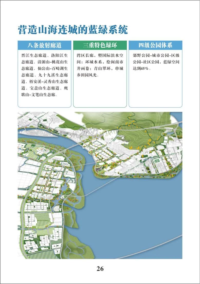 泉州市国土空间总体规划公示