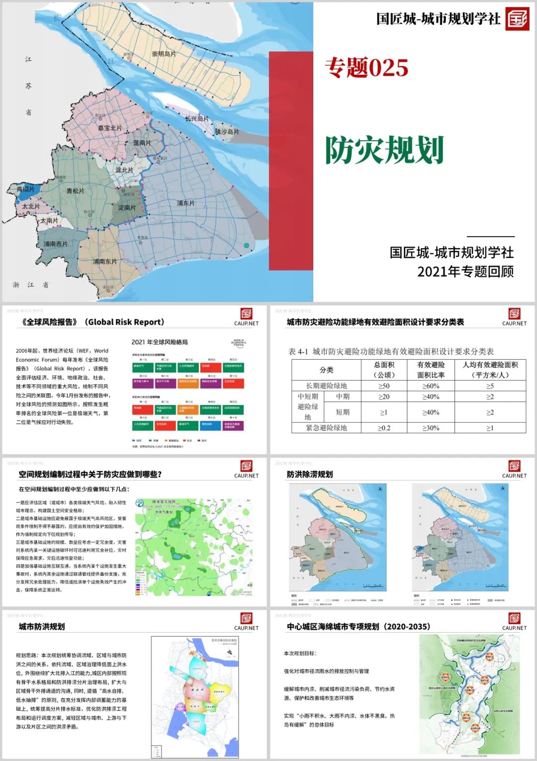 专题总结来啦:国土空间规划、城市体检与防灾——城市规划学社专题总结(一) 专题总结来啦:国土空间规划、城市体检与防灾——城市规划学社专题总结(一)