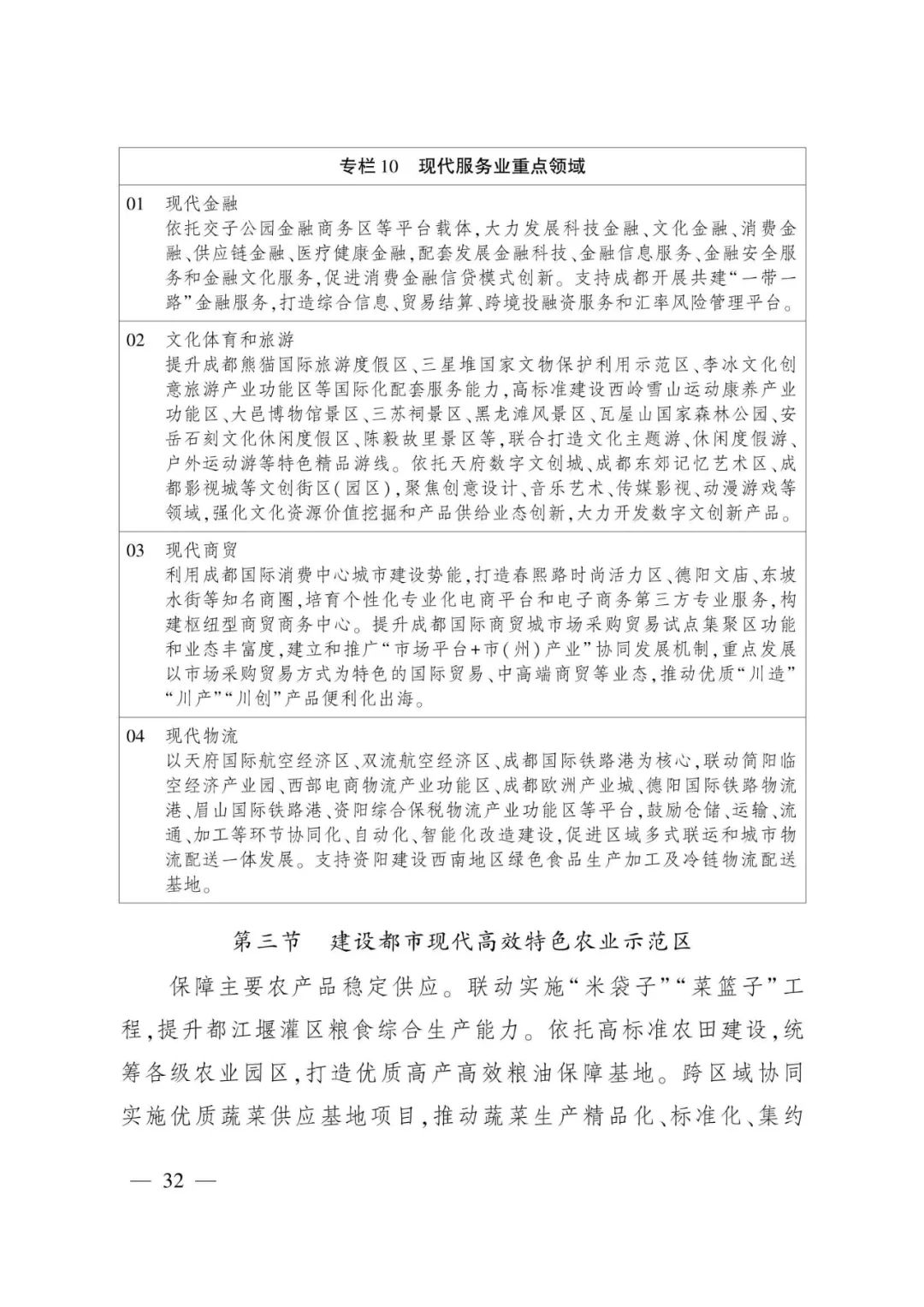 《成都都市圈发展规划》全文发布