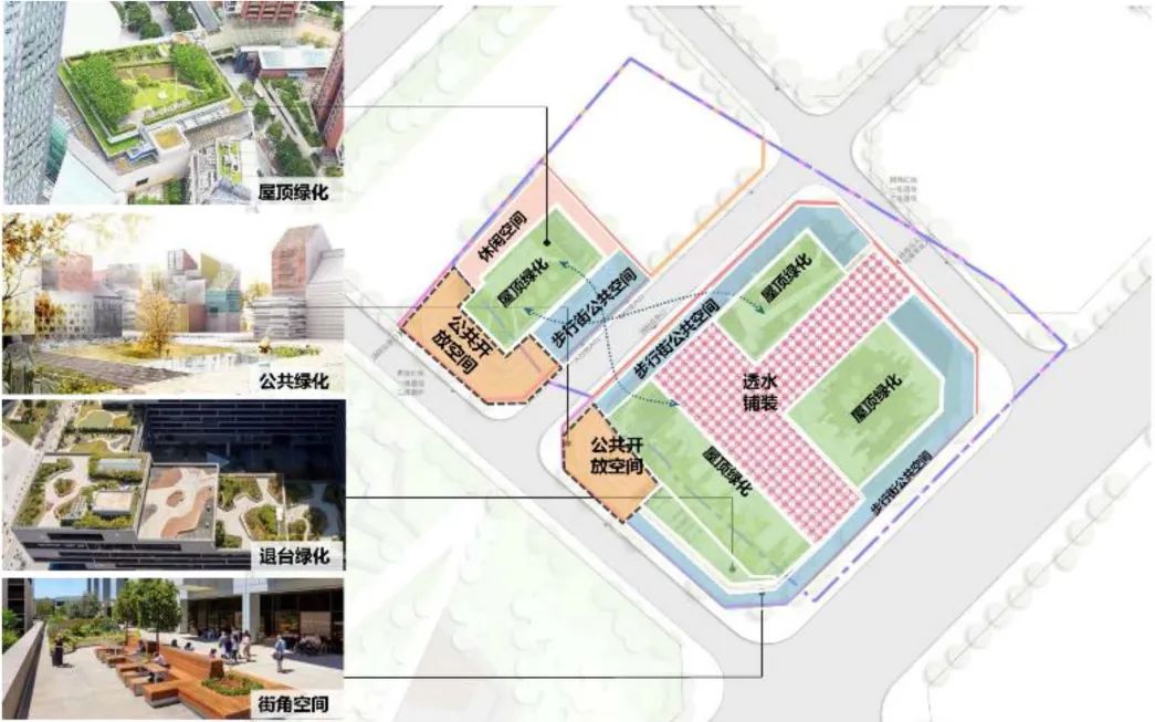 “低碳”理念下,城市更新设计或许可以这样做 “低碳”理念下,城市更新设计或许可以这样做
