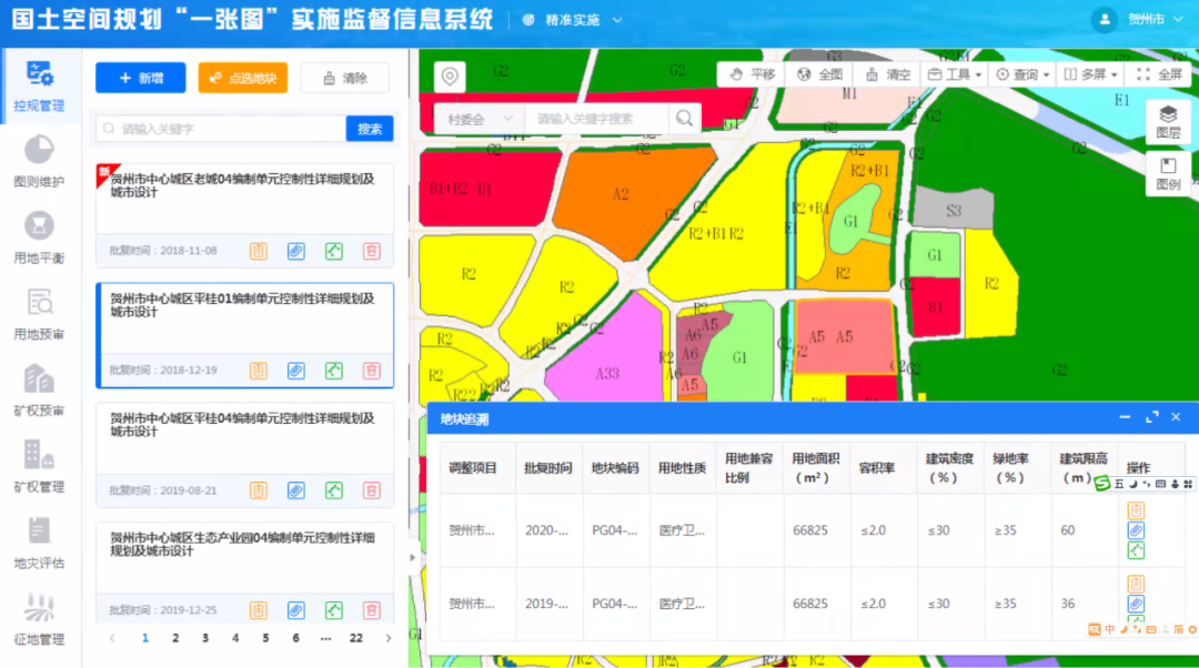贺州市国土空间基础信息平台及 “一张图”系统通过初验