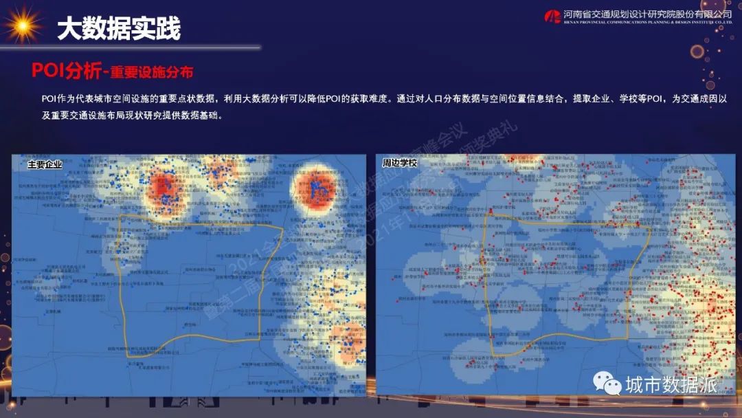 大数据应用实践—郑州市中央文化区核心板块综合交通专项规划丨城市数据派