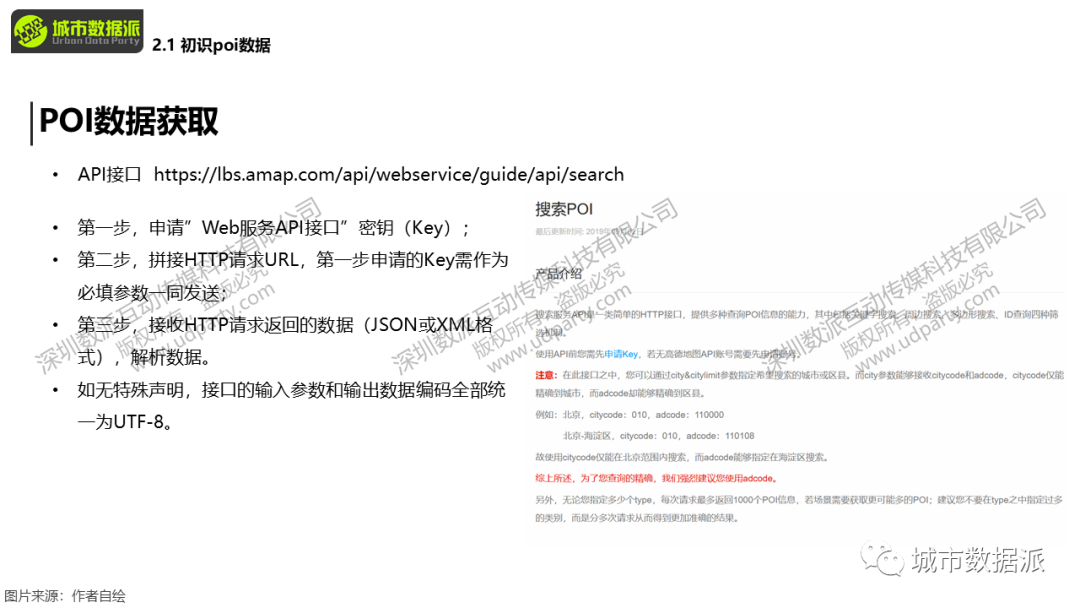 明晚开营！国土空间规划中的大数据获取需求与人工智能AI探索案例有哪些？丨城市数据派