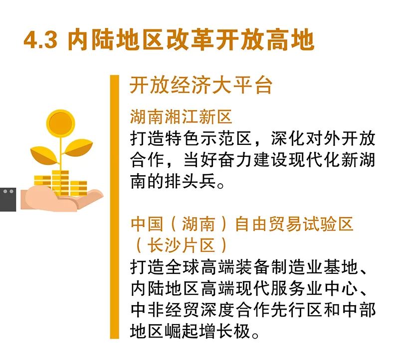 《长沙市国土空间总体规划(2021-2035年)》今起公示 《长沙市国土空间总体规划(2021-2035年)》今起公示