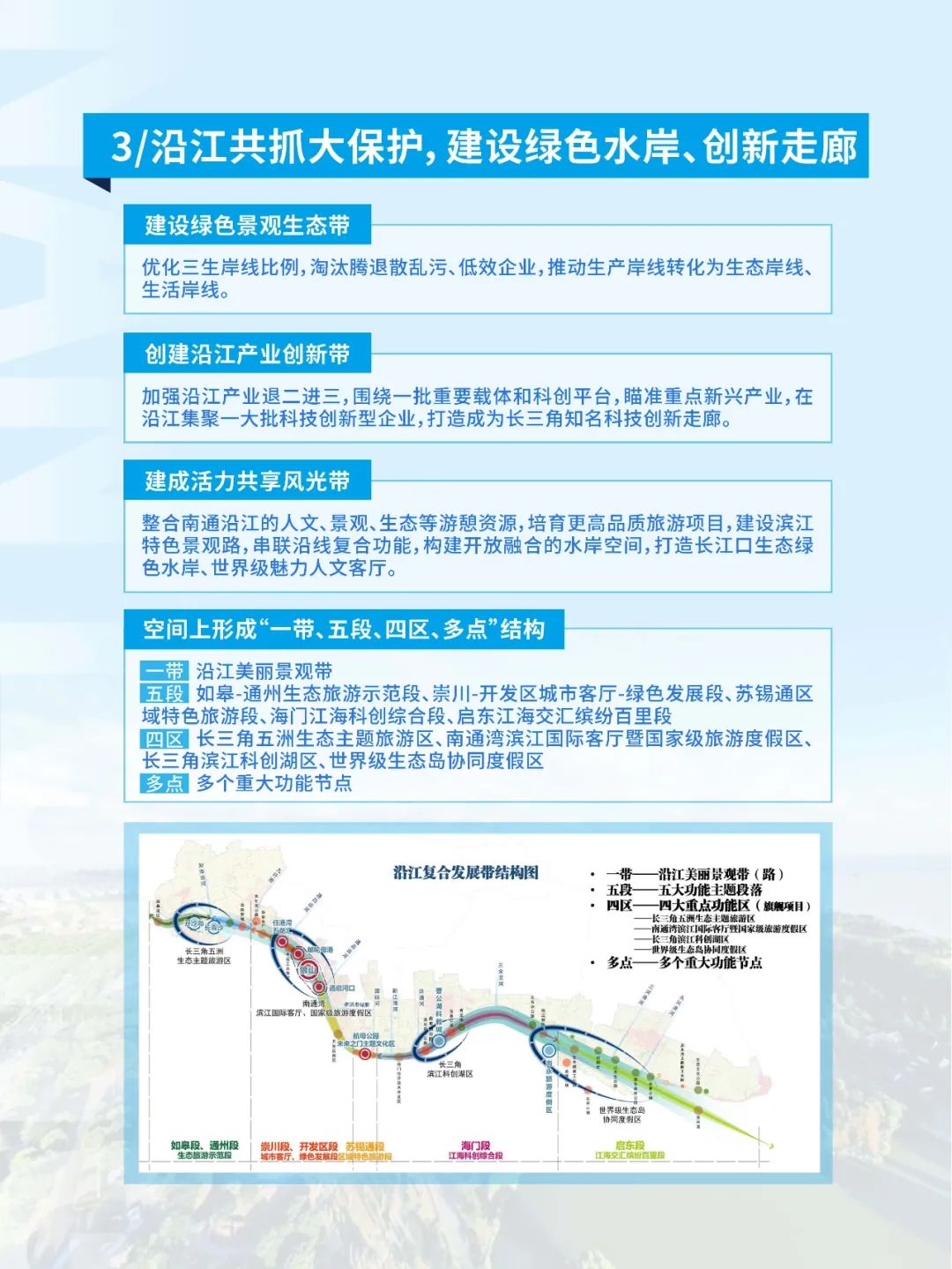 《南通市国土空间总体规划（2021-2035年）》草案公示公告