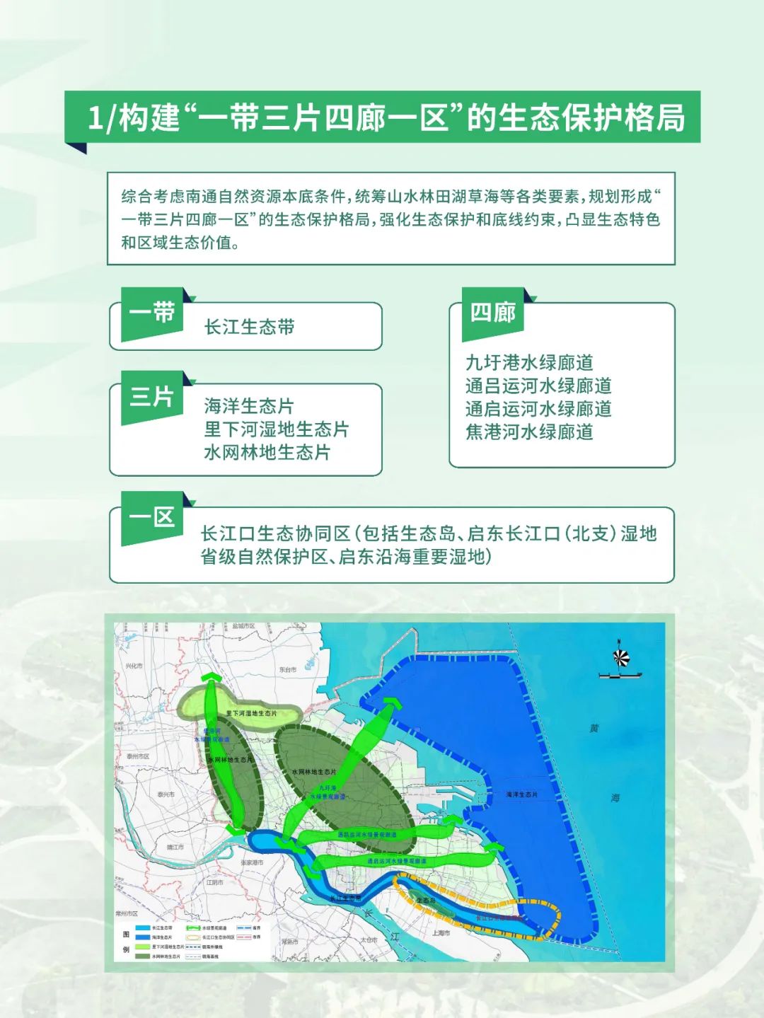 《南通市国土空间总体规划（2021-2035年）》草案公示公告