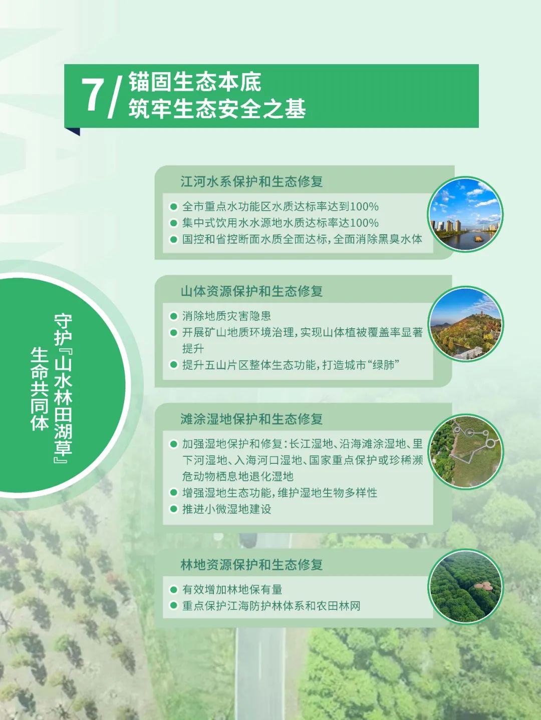 《南通市国土空间总体规划（2021-2035年）》草案公示公告