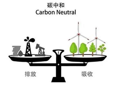 国土空间规划的减碳、民生与公平 | 华北水利水电大学赵荣钦 国土空间规划的减碳、民生与公平 | 华北水利水电大学赵荣钦
