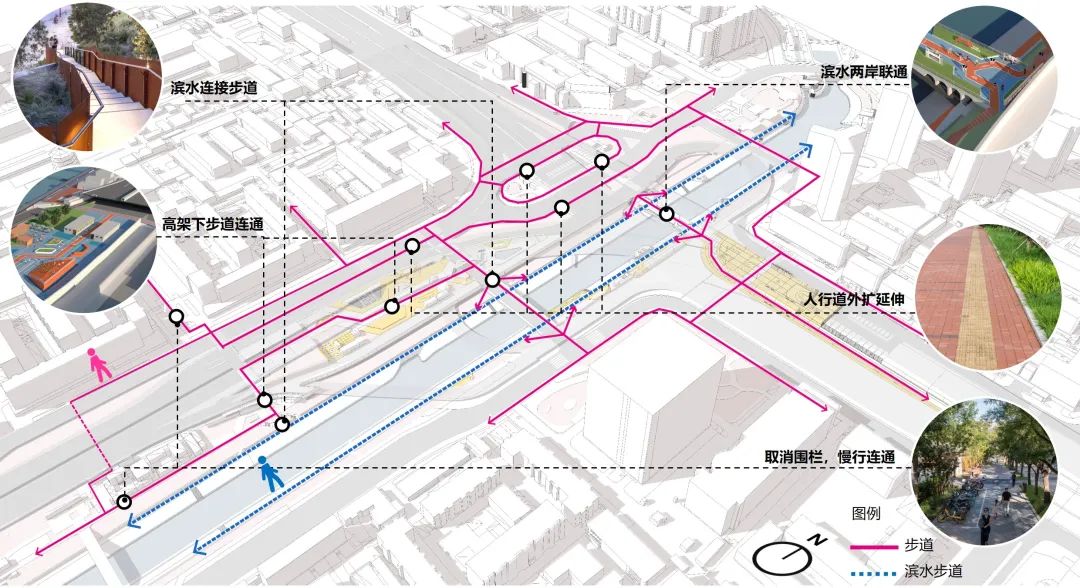 桥下空间如何再激活——天宁寺桥下空间提升利用试点探索 桥下空间如何再激活——天宁寺桥下空间提升利用试点探索