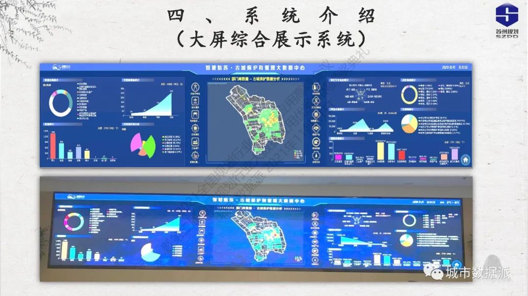 古城保护信息平台如何建？苏州规划大数据应用实践之路分享丨城市数据派
