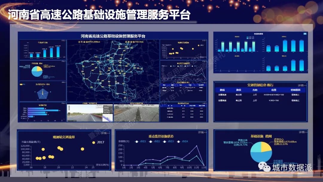 大数据应用实践—郑州市中央文化区核心板块综合交通专项规划丨城市数据派