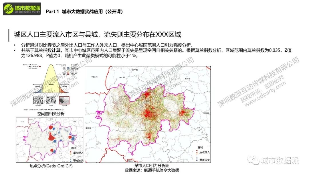 明晚开营！国土空间规划中的大数据获取需求与人工智能AI探索案例有哪些？丨城市数据派