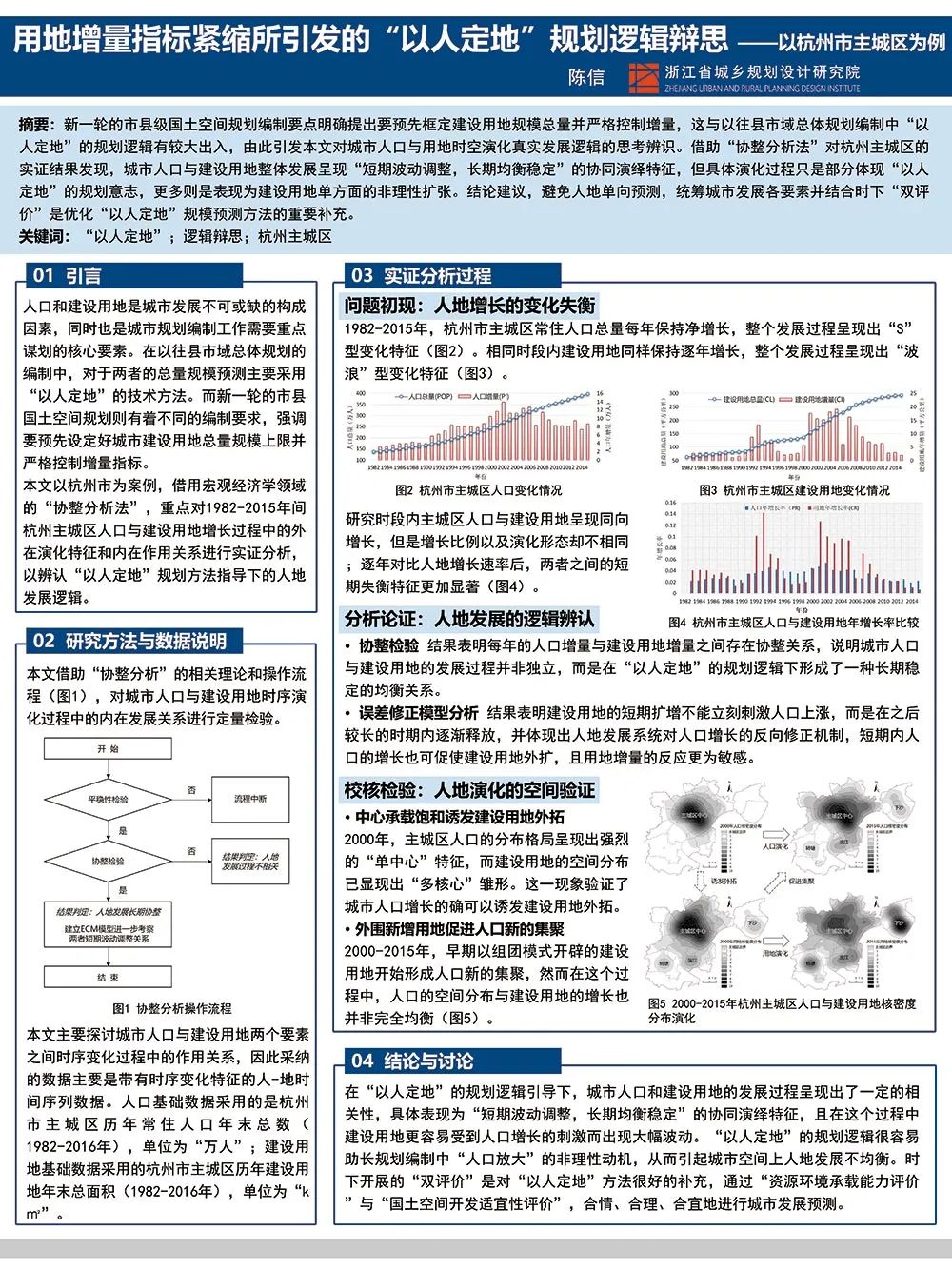 【墙报】全球化和城市化危机下我国城市规划价值逻辑嬗变等 | 城市规划历史与理论 【墙报】全球化和城市化危机下我国城市规划价值逻辑嬗变等 | 城市规划历史与理论