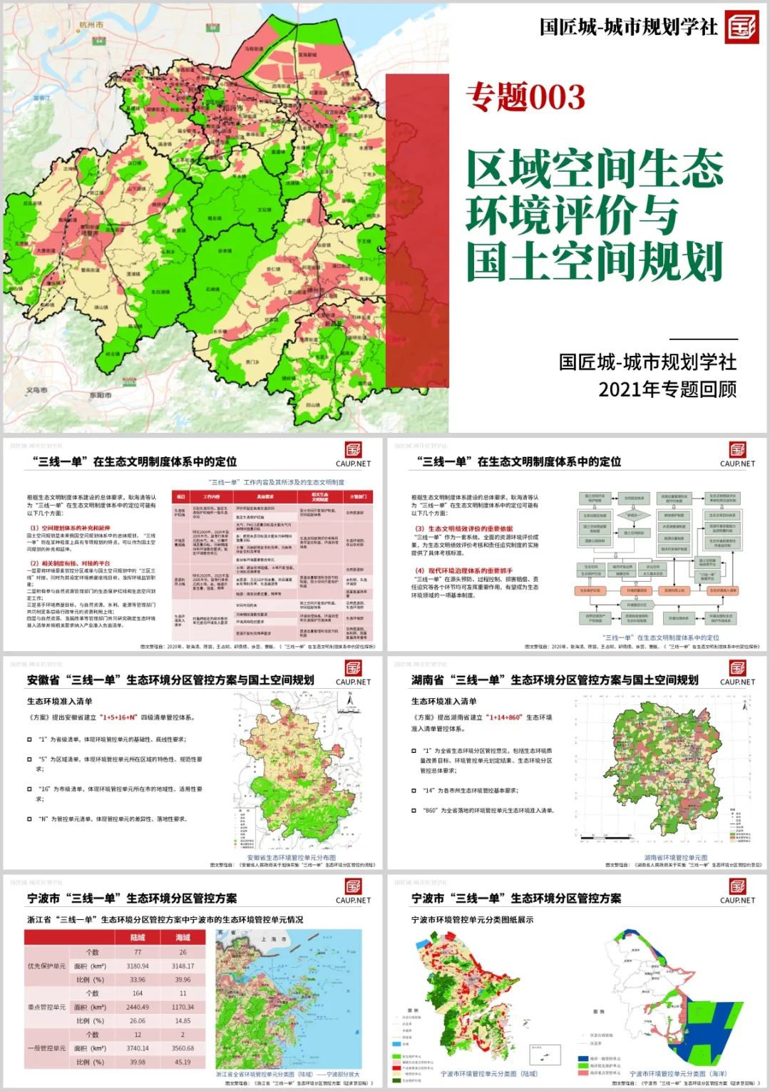 专题总结来啦:国土空间规划、城市体检与防灾——城市规划学社专题总结(一) 专题总结来啦:国土空间规划、城市体检与防灾——城市规划学社专题总结(一)