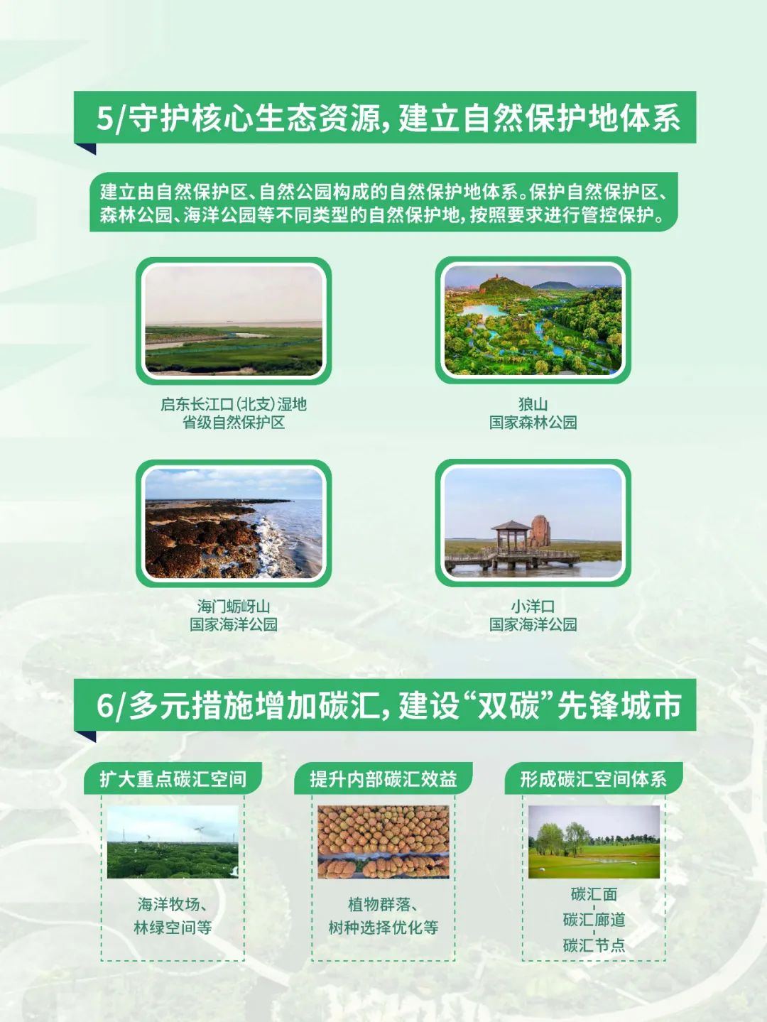 《南通市国土空间总体规划（2021-2035年）》草案公示公告