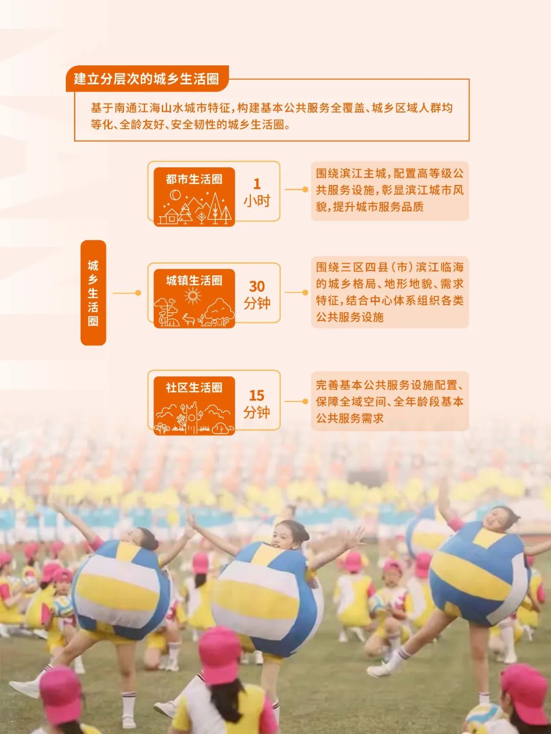 《南通市国土空间总体规划（2021-2035年）》草案公示公告
