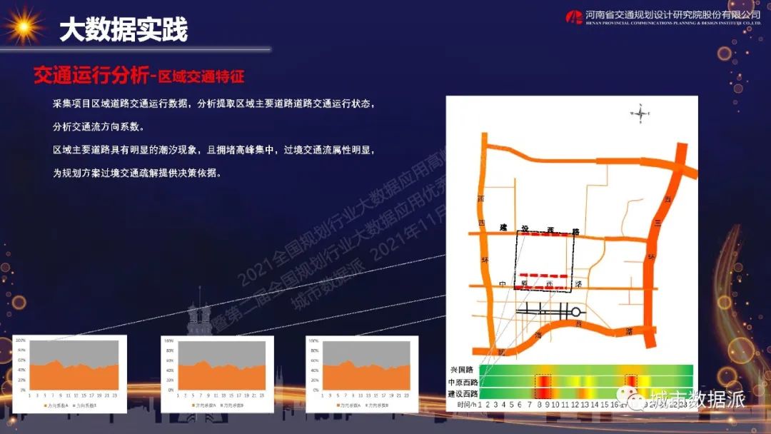 大数据应用实践—郑州市中央文化区核心板块综合交通专项规划丨城市数据派