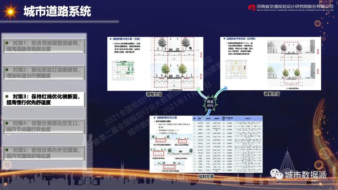 大数据应用实践—郑州市中央文化区核心板块综合交通专项规划丨城市数据派