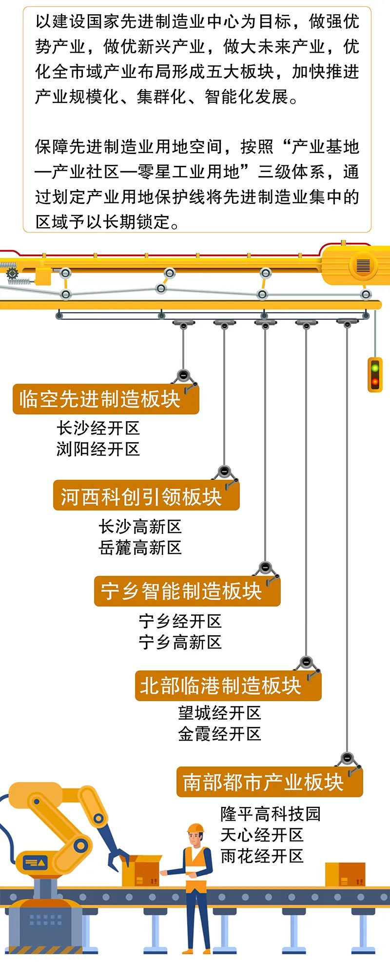 《长沙市国土空间总体规划(2021-2035年)》今起公示 《长沙市国土空间总体规划(2021-2035年)》今起公示
