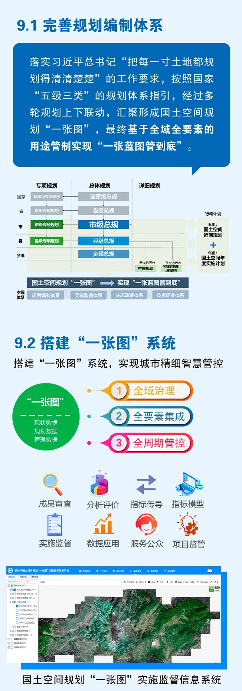《长沙市国土空间总体规划(2021-2035年)》今起公示 《长沙市国土空间总体规划(2021-2035年)》今起公示