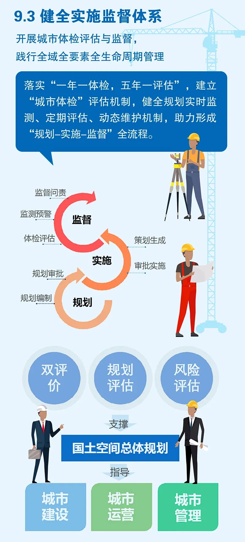 《长沙市国土空间总体规划(2021-2035年)》今起公示 《长沙市国土空间总体规划(2021-2035年)》今起公示