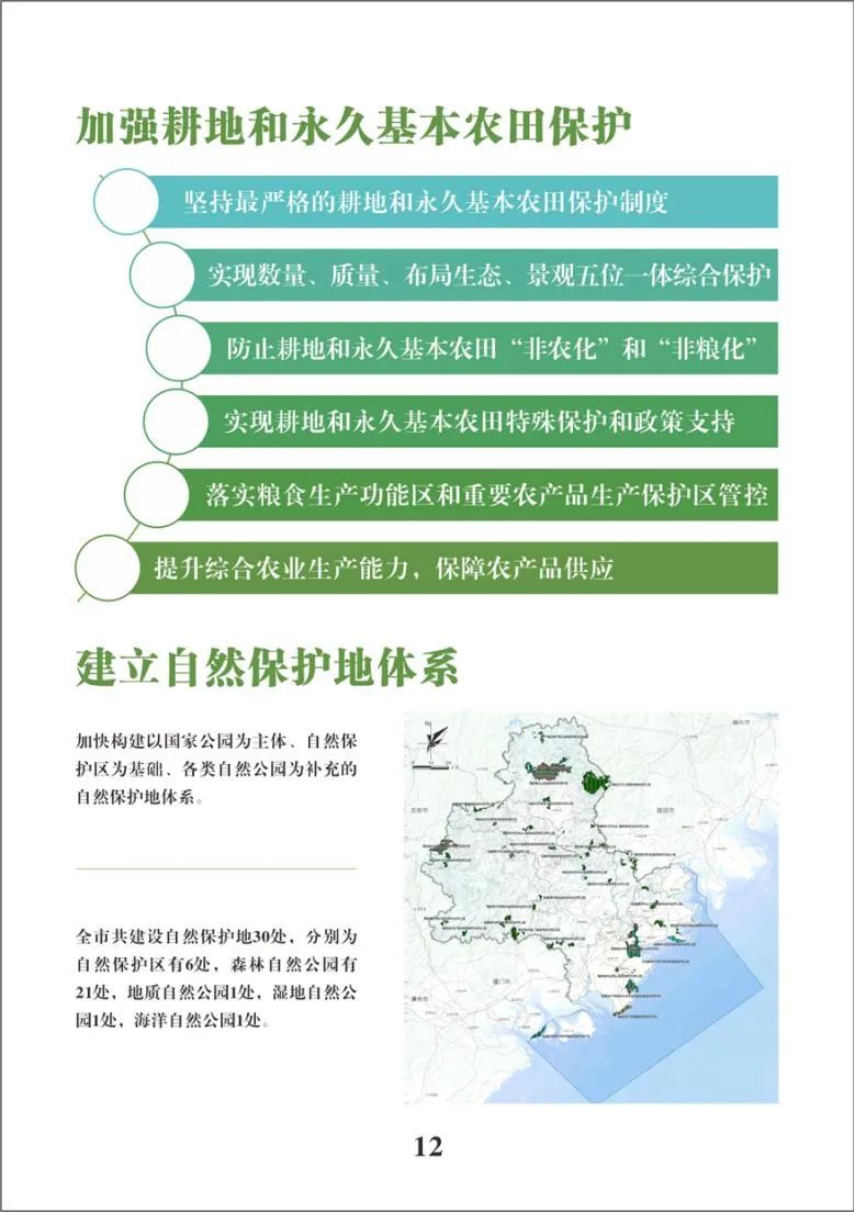 泉州市国土空间总体规划公示