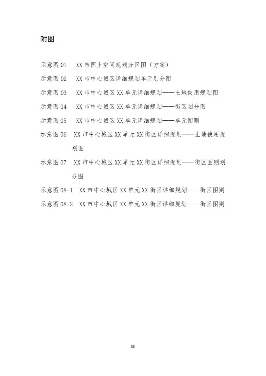 城镇开发边界内详细规划编制指南来了