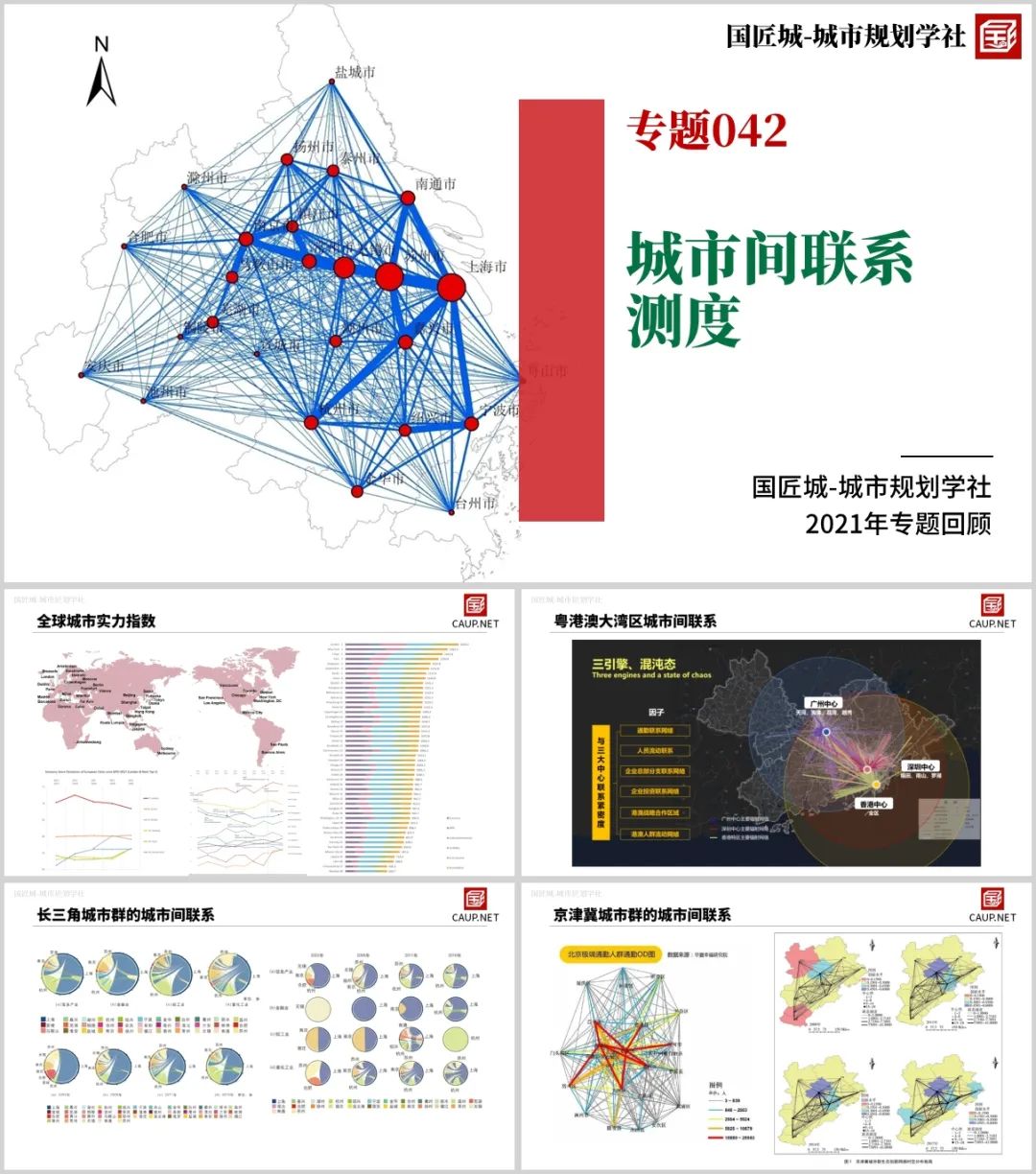 专题总结来啦：区域与产业规划——城市规划学社专题总结（四）