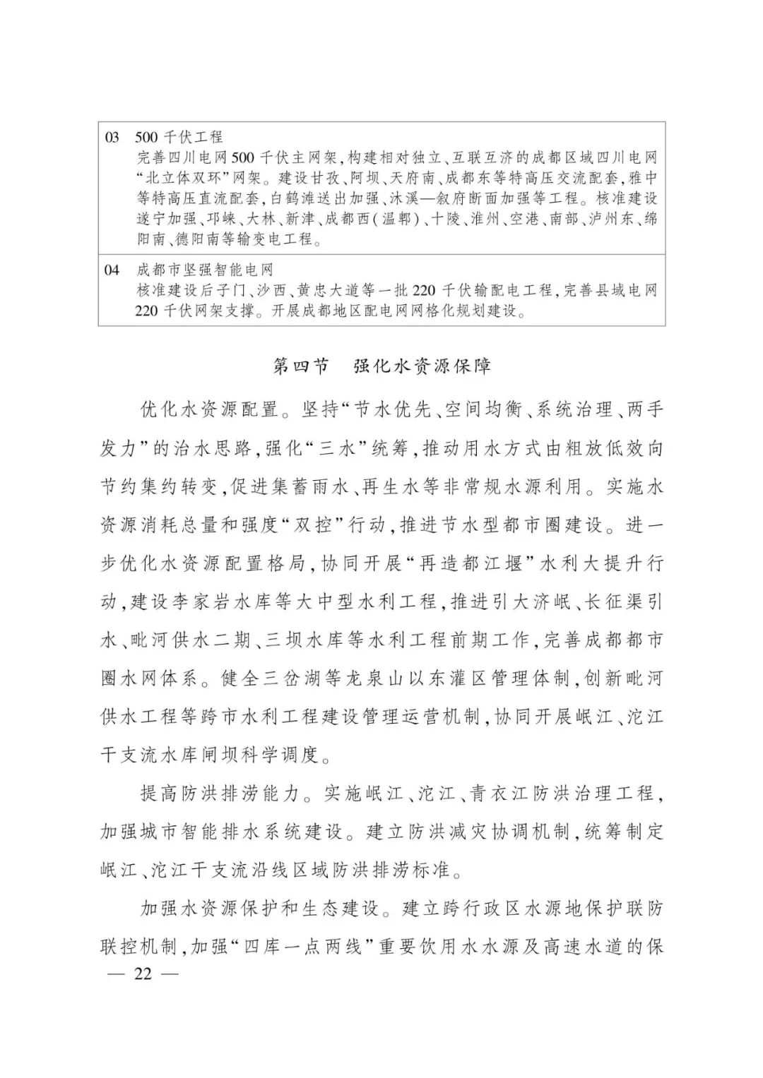 《成都都市圈发展规划》全文发布