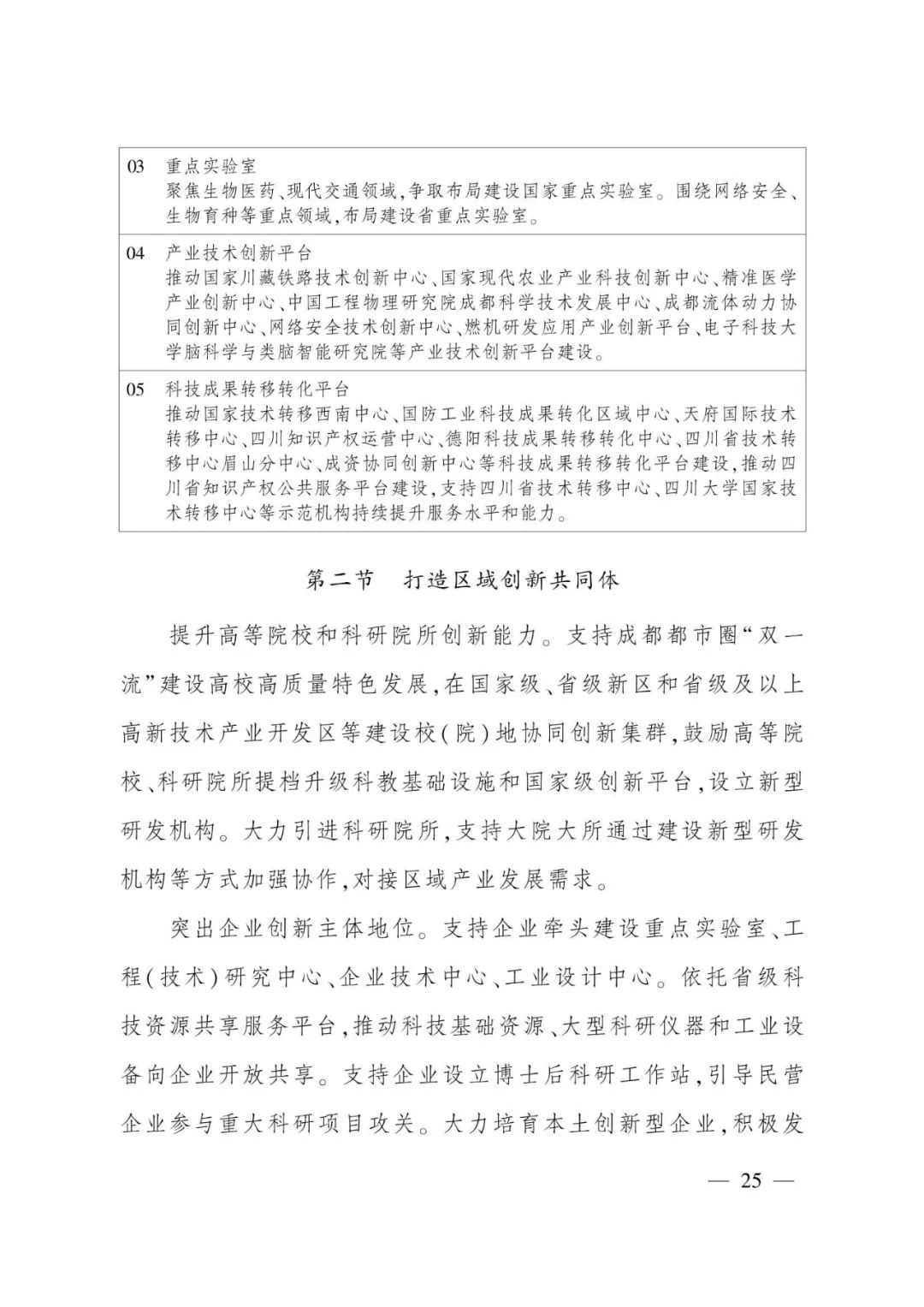 《成都都市圈发展规划》全文发布