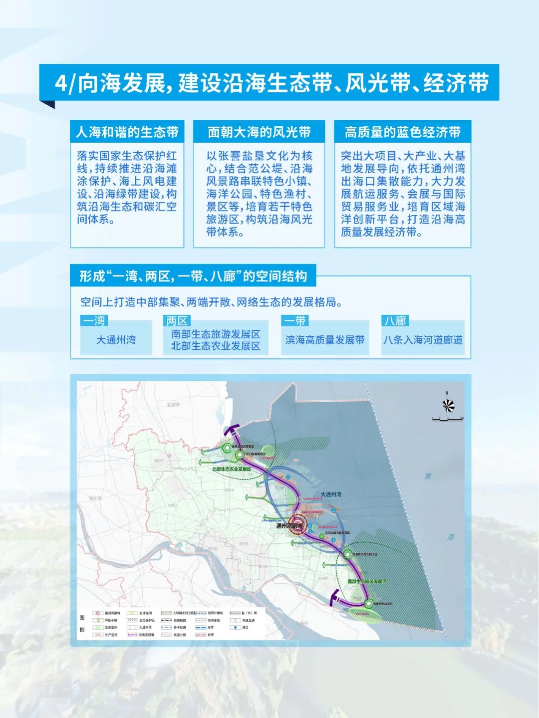 《南通市国土空间总体规划（2021-2035年）》草案公示公告
