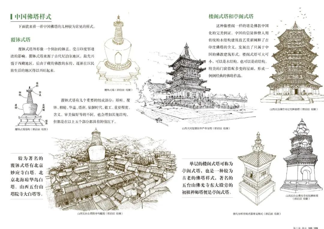 推荐|古建筑,我该拿你怎么办?遗介《古建奇谈》在手,从此古建不愁! 推荐|古建筑,我该拿你怎么办?遗介《古建奇谈》在手,从此古建不愁!
