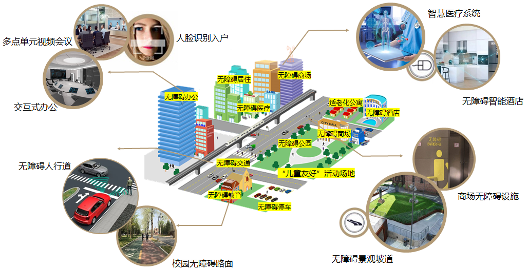 深圳湾超级总部基地最新进展：夜景灯光、城市意象、无障碍设计公布