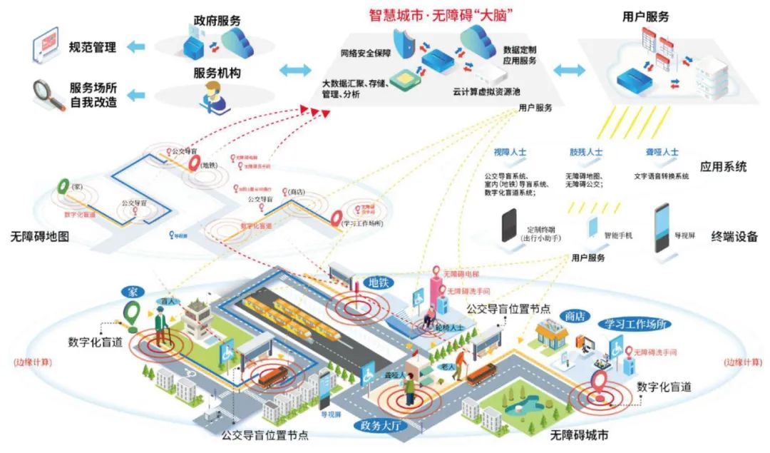 深圳湾超级总部基地最新进展:夜景灯光、城市意象、无障碍设计公布 深圳湾超级总部基地最新进展:夜景灯光、城市意象、无障碍设计公布